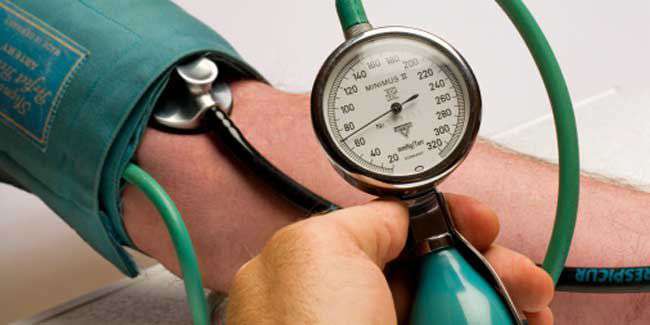 Signs that help you identify malignant hypertension